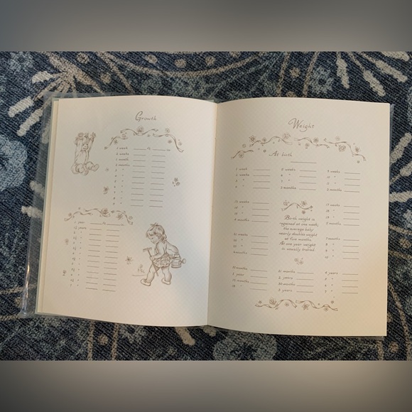 Vintage Baby Milestones book, scrapbook, light blue - Picture 13 of 14